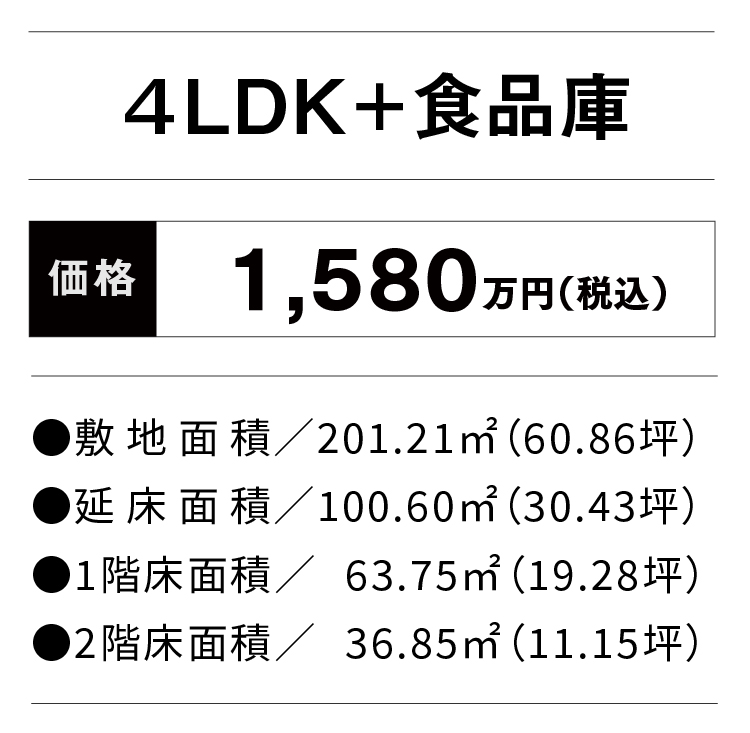 価格・面積